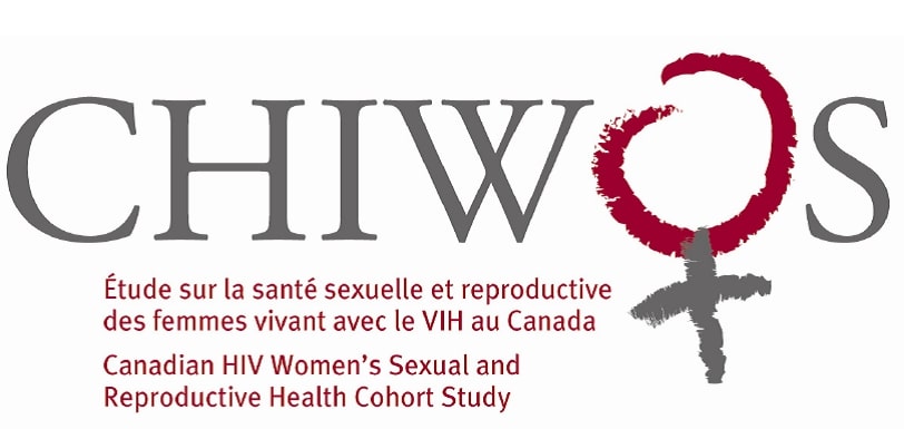 Cocq Sida - CHIWOS