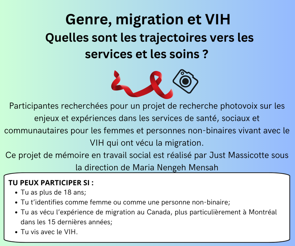 Projet sur le genre, la migration et le VIH